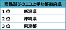 ロート製薬株式会社 のプレスリリース画像15