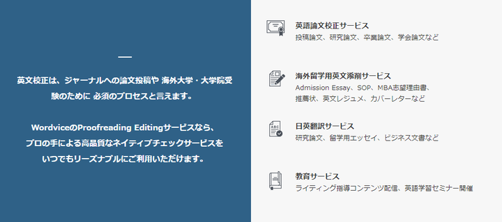 英文校正ワードバイス ネイティブチェック付きの日英翻訳サービス開始 英文校正ワードバイスのプレスリリース 英文校正ワードバイス ネイティブチェック付きの日英翻訳サービス開始 英文校正ワードバイスのプレスリリース