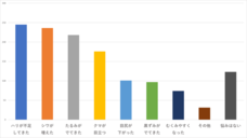 株式会社北の達人コーポレーションのプレスリリース画像3