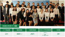 トクシングループのプレスリリース画像8