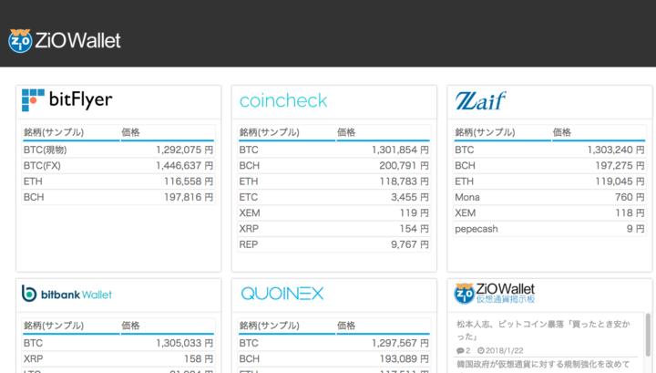 株式会社ロイドのプレスリリース画像1