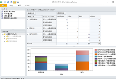 株式会社デンソークリエイトのプレスリリース画像6