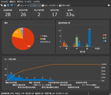 株式会社デンソークリエイトのプレスリリース画像4