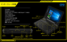 株式会社天空のプレスリリース画像4