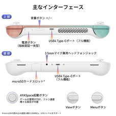 株式会社天空のプレスリリース画像11