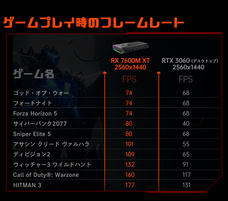株式会社天空のプレスリリース画像4