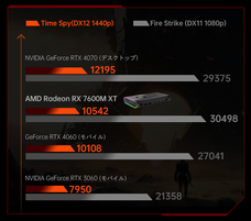 株式会社天空のプレスリリース画像6