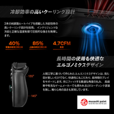 株式会社天空のプレスリリース画像6