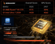 株式会社天空のプレスリリース画像7