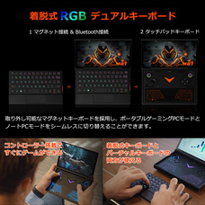 株式会社天空のプレスリリース画像8