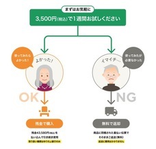 株式会社オフィス・ラボのプレスリリース画像1