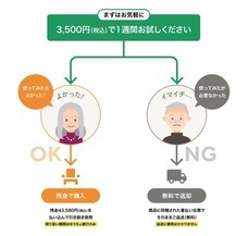 株式会社オフィス・ラボのプレスリリース画像1