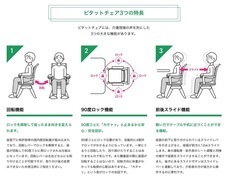 株式会社オフィス・ラボのプレスリリース画像1