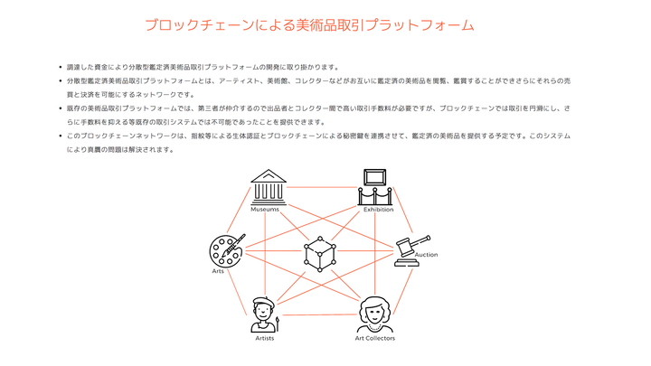 ホワイトストーン・ギャラリー香港のプレスリリース画像3