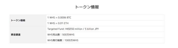 ホワイトストーン・ギャラリー香港のプレスリリース画像1