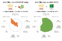 首都製薬株式会社のプレスリリース画像5