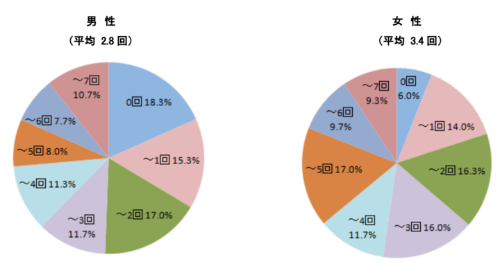 首都製薬株式会社のプレスリリース画像1