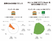 首都製薬株式会社のプレスリリース画像3