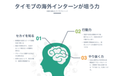 タイガーモブ株式会社のプレスリリース画像2