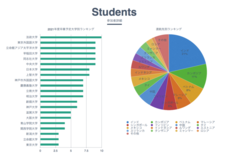 タイガーモブ株式会社のプレスリリース画像3