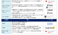 タイガーモブ株式会社のプレスリリース画像5