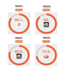 アイ・タップ株式会社のプレスリリース画像5