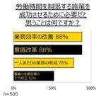 サイボウズ株式会社のプレスリリース画像4