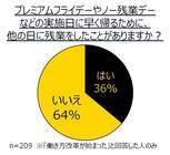 サイボウズ株式会社のプレスリリース画像2