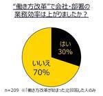 サイボウズ株式会社のプレスリリース画像1