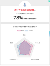 株式会社JobRainbowのプレスリリース画像1