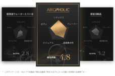 NatureGift Technology Inc.のプレスリリース画像7