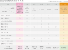満田工業株式会社のプレスリリース画像10