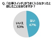 味の素AGF株式会社のプレスリリース画像4