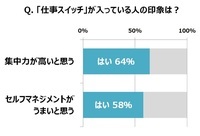 味の素AGF株式会社のプレスリリース画像3