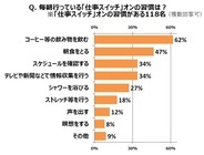味の素AGF株式会社のプレスリリース画像1