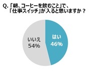 味の素AGF株式会社のプレスリリース画像2