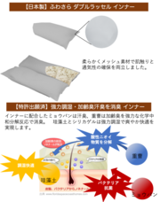 テクノゲートウェイ株式会社のプレスリリース画像3