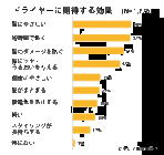 株式会社 エネージアのプレスリリース