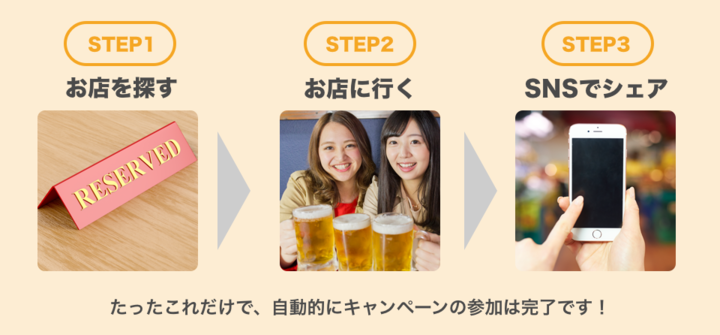 株式会社favyのプレスリリース画像3