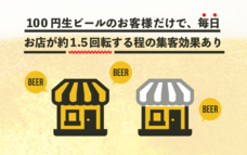 株式会社favyのプレスリリース画像2