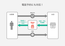 株式会社favyのプレスリリース画像2