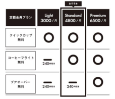 株式会社favyのプレスリリース画像3