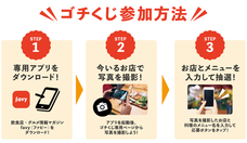 株式会社favyのプレスリリース画像2