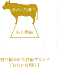 株式会社favyのプレスリリース画像2