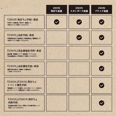 株式会社favyのプレスリリース画像6