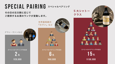 株式会社favyのプレスリリース画像4