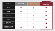 株式会社favyのプレスリリース画像6