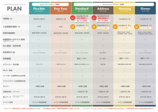 株式会社favyのプレスリリース画像3