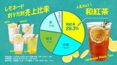 株式会社favyのプレスリリース画像1