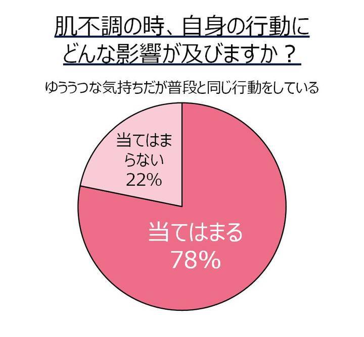 アクセーヌ株式会社のプレスリリース画像5